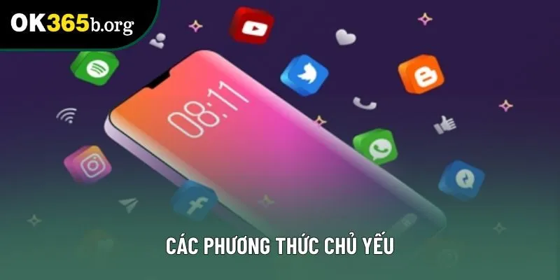 Các phương thức chủ yếu Các phương thức chủ yếu